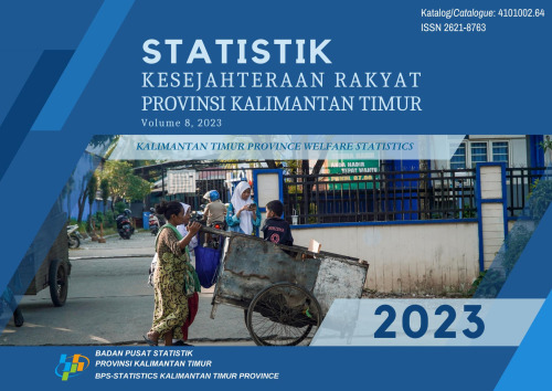 Statistik Kesejahteraan Rakyat Provinsi Kalimantan Timur 2023