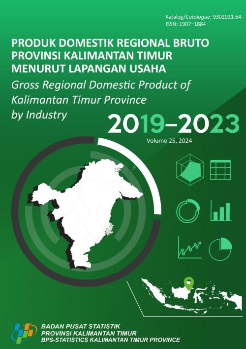 Gross Regional Domestic Product of Kalimantan Timur Province by Industry 2019-2023