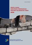 Profil Usaha Konstruksi Perorangan Provinsi Kalimantan Timur 2020
