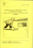 Statistik Harga Produsen Gabah Kalimantan Timur 2000