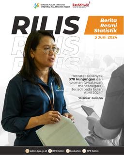 Rilis Berita Resmi Statistik 3 Juni 2024