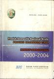 Produk Domestik Regional Bruto  Propinsi Kalimantan Timur Menurut Lpangan Usaha 2000-2004