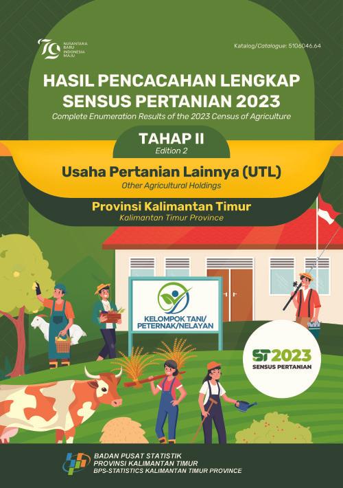 Hasil Pencacahan Lengkap Sensus Pertanian 2023 - Tahap II: Usaha Pertanian Lainnya (UTL) Provinsi Kalimantan Timur