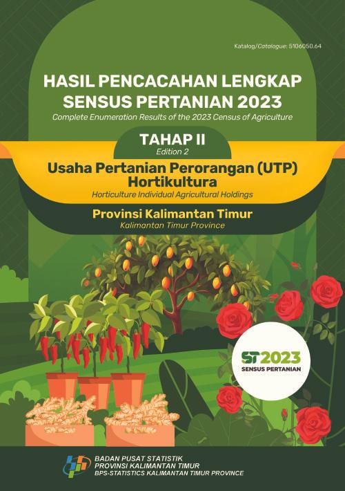 Hasil Pencacahan Lengkap Sensus Pertanian 2023 - Tahap II: Usaha Pertanian Perorangan (UTP) Hortikultura Provinsi Kalimantan Timur