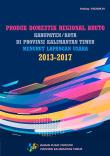 Produk Domestik Regional Bruto Kabupaten/Kota Di Provinsi Kalimantan Timur Menurut Lapangan Usaha 2013-2017