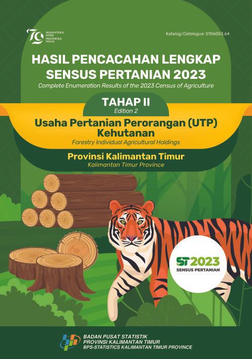 Complete Enumeration Results of the 2023 Census of Agriculture - Edition 2: Forestry Individual Agricultural Holdings Kalimantan Timur Province