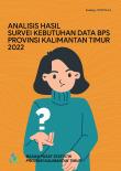 Analisis Hasil Survei Kebutuhan Data BPS Provinsi Kalimantan Timur 2022