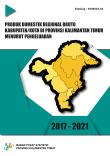 Produk Domestik Regional Bruto Kabupaten/Kota Di Provinsi Kalimantan Timur Menurut Pengeluaran 2017-2021