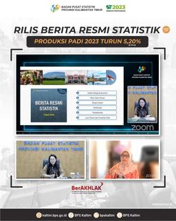 Rilis Berita Resmi Statistik 1 Maret 2024