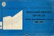 Consumer Price Index And Inflation In Two Cities Kalimantan Timur 1989-1990