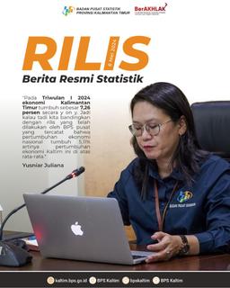 Rilis Berita Resmi Statistik 6 Mei 2024