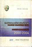 Produk Domestik Regional Bruto Provinsi Kalimantan Timur Menurut Lapangan Usaha 2000-2004