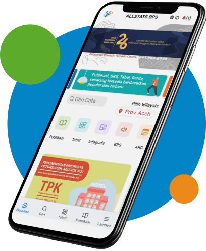 BPS Statistics Indonesia Kalimantan Timur Province BPS Statistics Indonesia Kalimantan Timur Province