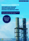 Ringkasan Eksekutif Pertumbuhan Produksi  Industri Manufaktur Provinsi Kalimantan Timur Triwulan III/2021 